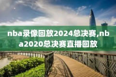 夏季联赛录像回放,夏季联赛回放2021