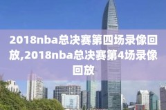 nba录像高清回放免费网站,nba录像免费高清回放像