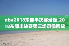 2015nba东部总决赛录像,2015年nba东部决赛录像回放