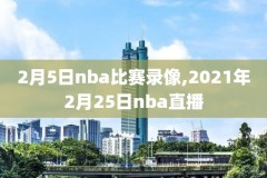 nba直录像回放,nba直播回放2021