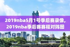 nba录像全场回放免费勇士,nba勇士队比赛录像回放视频
