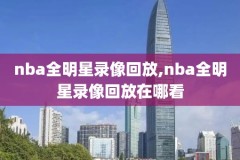 用迅雷下的nba录像,nba录像 1080p 下载