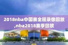 nba录像火箭决杀马刺,火箭 马刺 录像