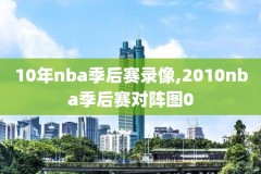 nba录像回放录像回放录像回放,nba录像回放站