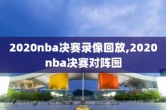 2015年nba总决赛第六场录像回放,2015年nba总决赛g6全场回放高清