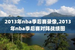 nba骑士vs火箭录像,nba火箭对骑士