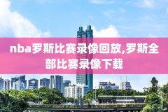 nba麦迪的录像,麦迪录像麦迪比赛录像