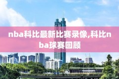 nba录像2018扣篮大赛,2018年扣篮大赛视频