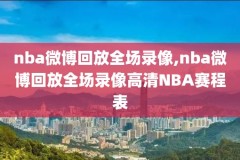 NBA录像mp4,NBa录像回放