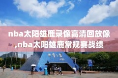 nba2k18录像怎么慢动作,nba2k18怎么设置视角