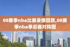 nba2月28日湖人vs鹈鹕录像,2021年05月16日 湖人 vs 鹈鹕国语tw1高清直播