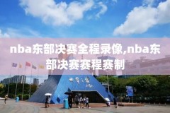 nba扣篮大赛2021录像,nba扣篮大赛视频2020