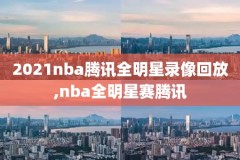 nba百事通录像插放
