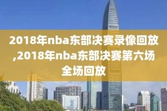 2020年8月NBA火箭录像,2020nba火箭比赛录像回放