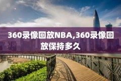 50年代NBA录像,50年代nba巨星