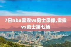 球皇nba录像,球皇lol